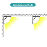 SWANEW LED Aluminium Profil, V-Form/U-Form LED Profil 10x1m, LED Aluminium Leiste Profil, LED-Kanäle für LED Streifen(bis 12.5mm Breit) inkl. Abdeckungen in milchig-weiß, Endkappen, und Montagematerial