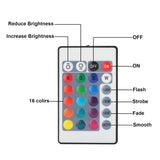 SWANEW Led Strip mit 24 Tasten Fernbedienung, RGB 5050 SMD LED Streifen Selbstklebend 12V, led beleuchtung [Energieklasse F]