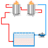 SWANEW Poolheizung mit Feuer und Heizspirale, mit Feuerfestmatten und Tablett, Poolheizung Feuertonne, 100% rostfreier Edelstahl Schwimmbadheizung Ø 36/38 mm Anschlüsse